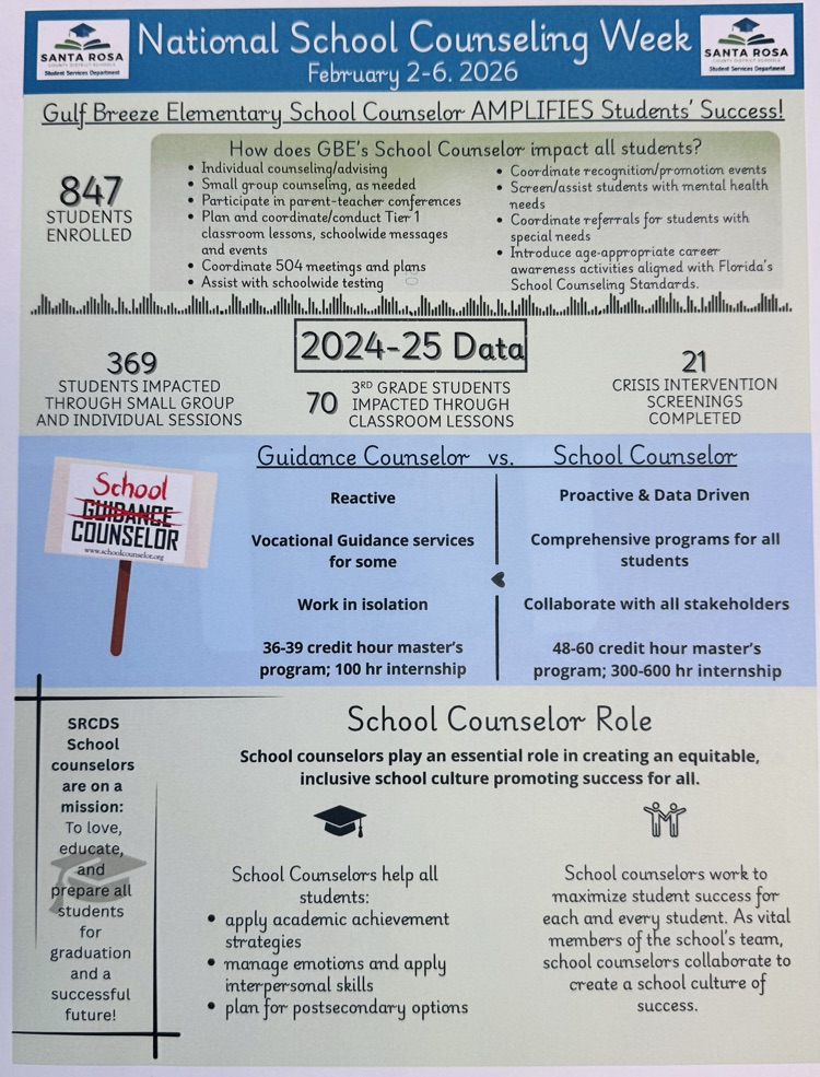 national school counseling week