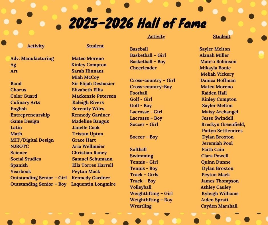 Hall of Fame