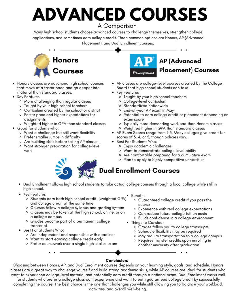 advanced courses