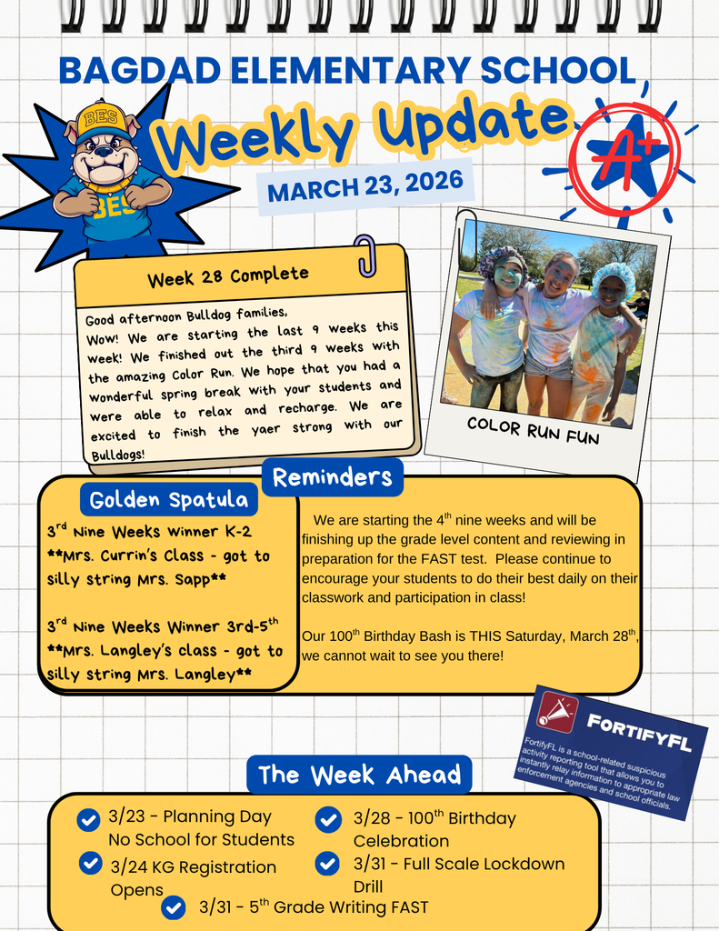 Weekly Update 3-23-26