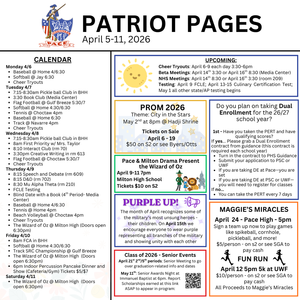 pace high weekly report 