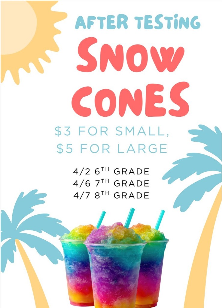 Snow Cones After Testing