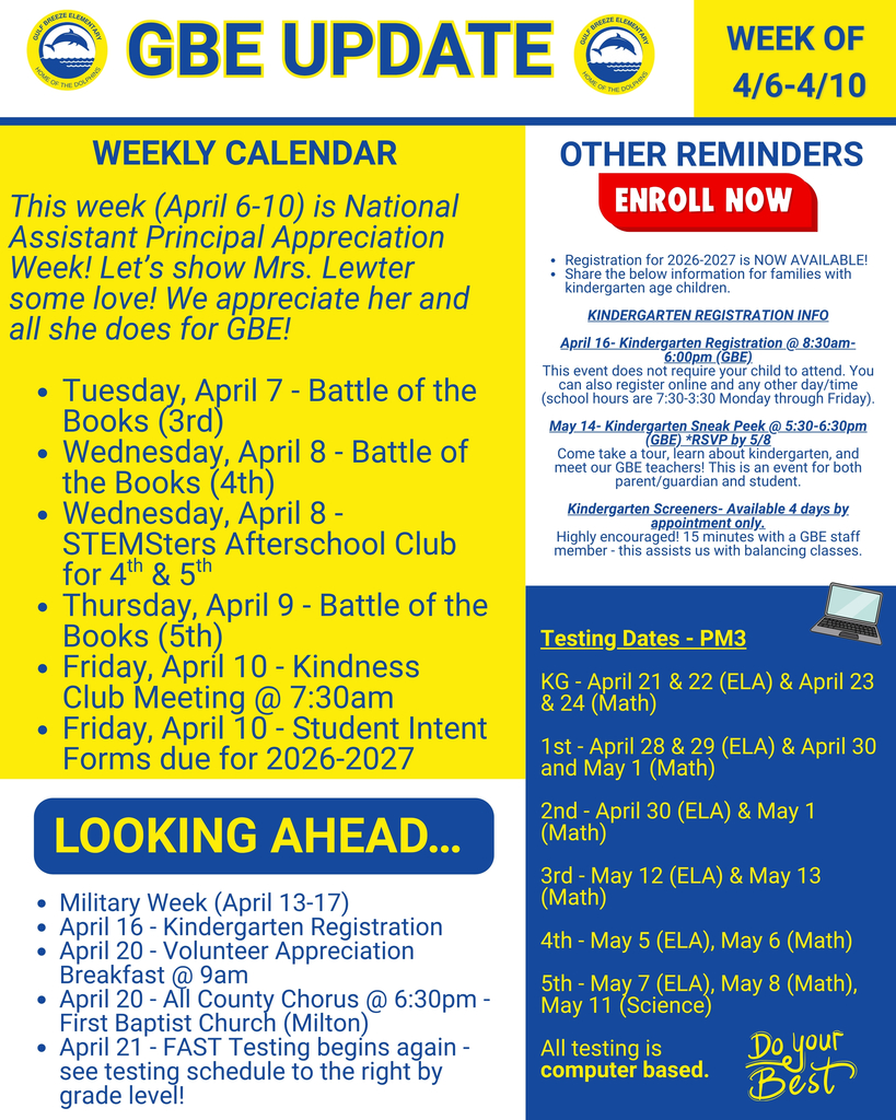 Weekly Update 4.6-4.10