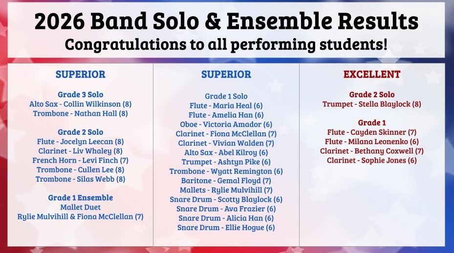 Solo and Ensemble