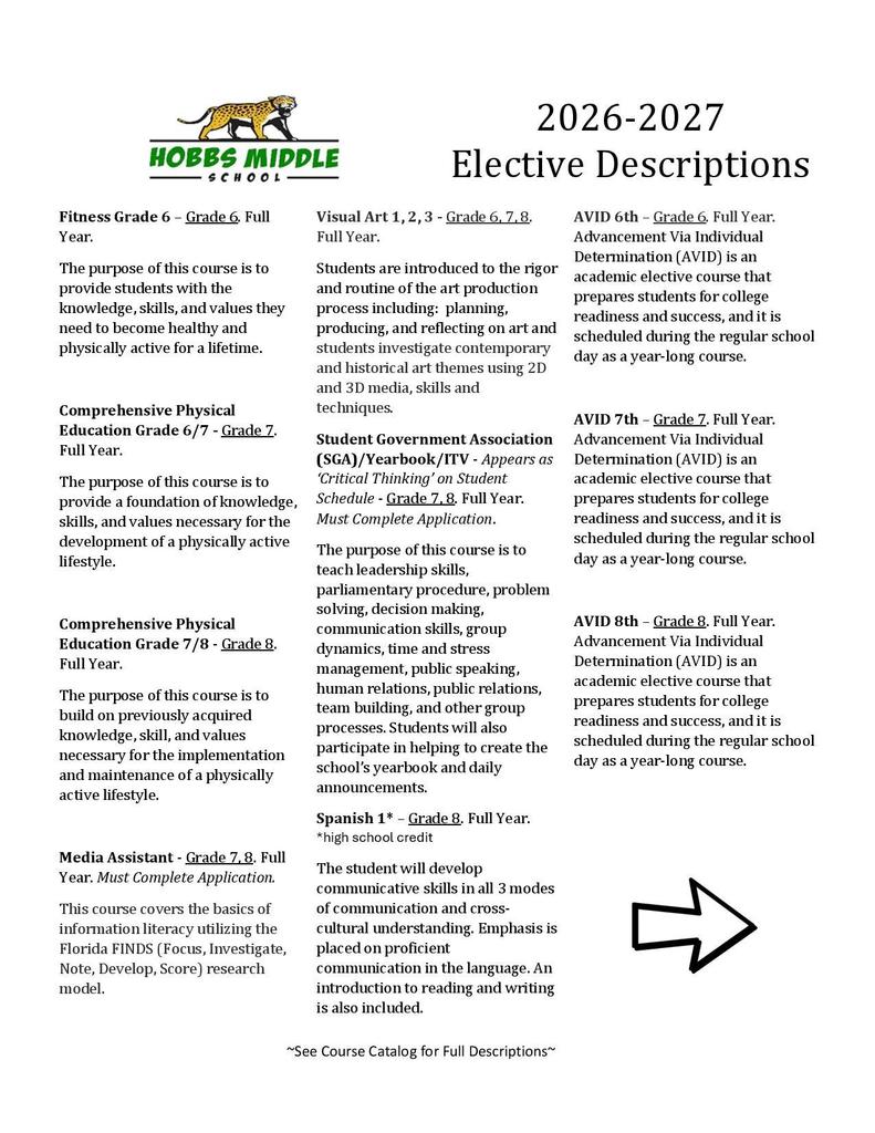 7th and 8th grade elective selection cards