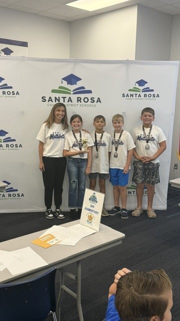2nd place