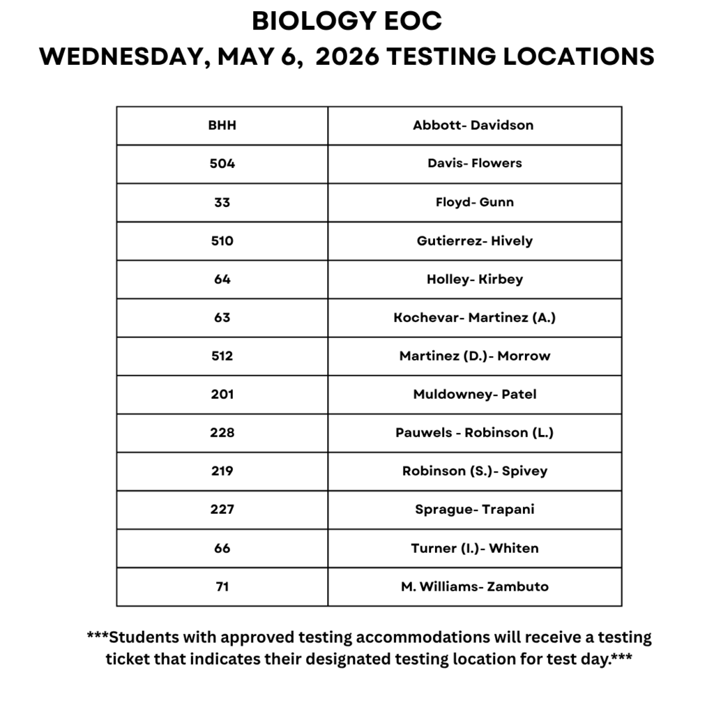Biology EOC 
