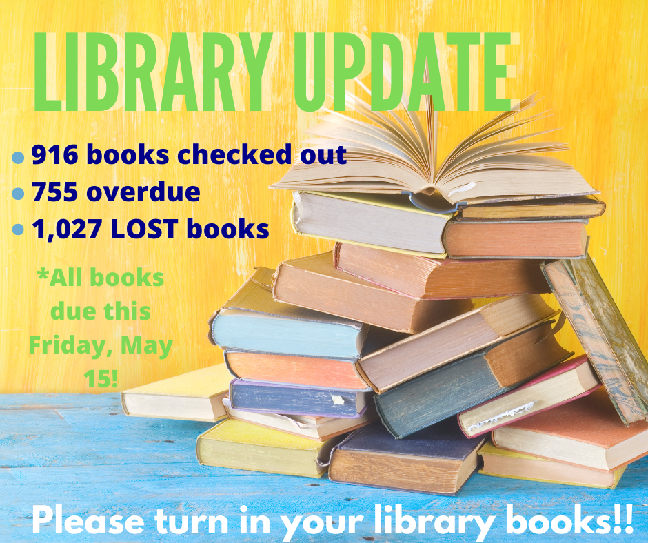 Library books due now!