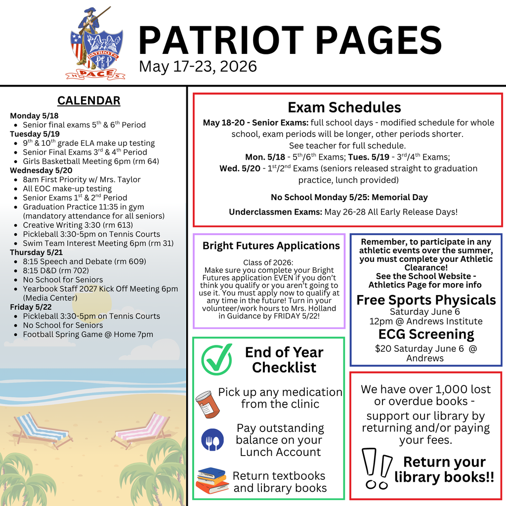 pace high weekly report 