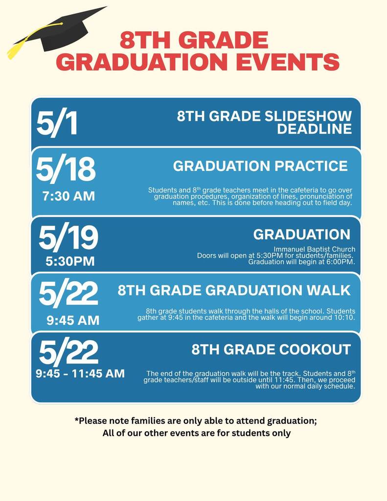 Grad