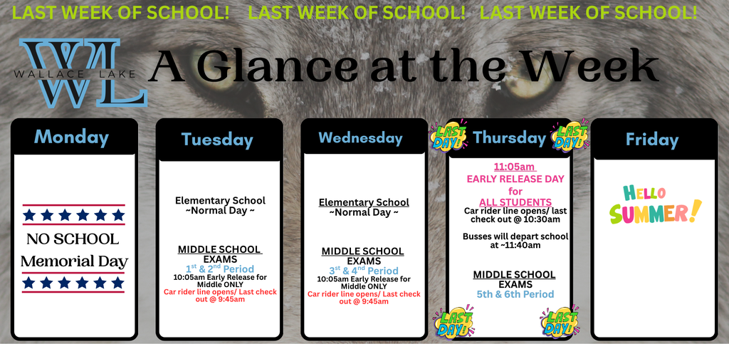 A Glance at the week ahead