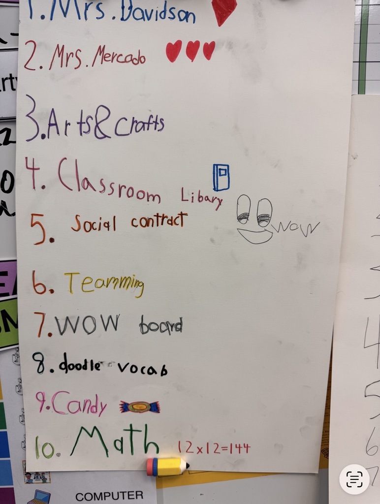 Top Ten List 2