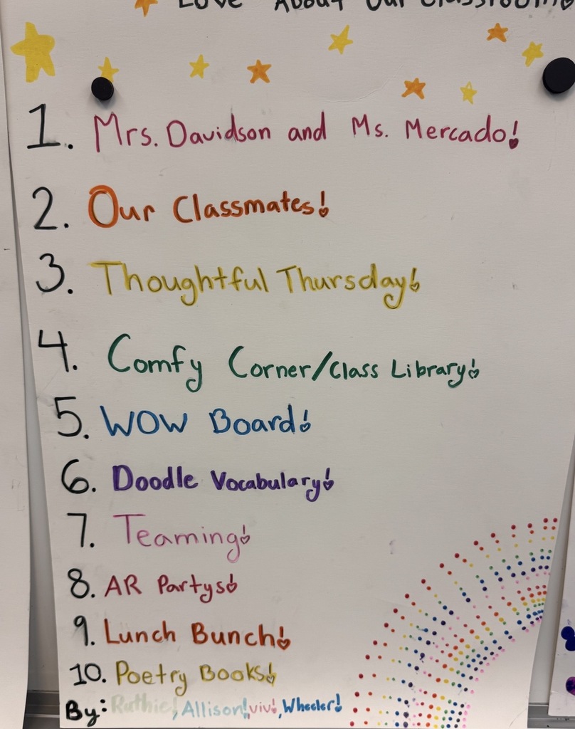 Top 10 List 1