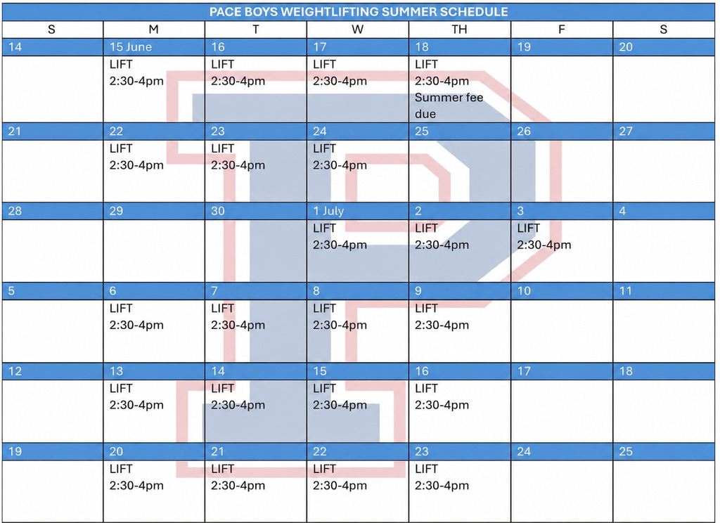Boys Weightlifting