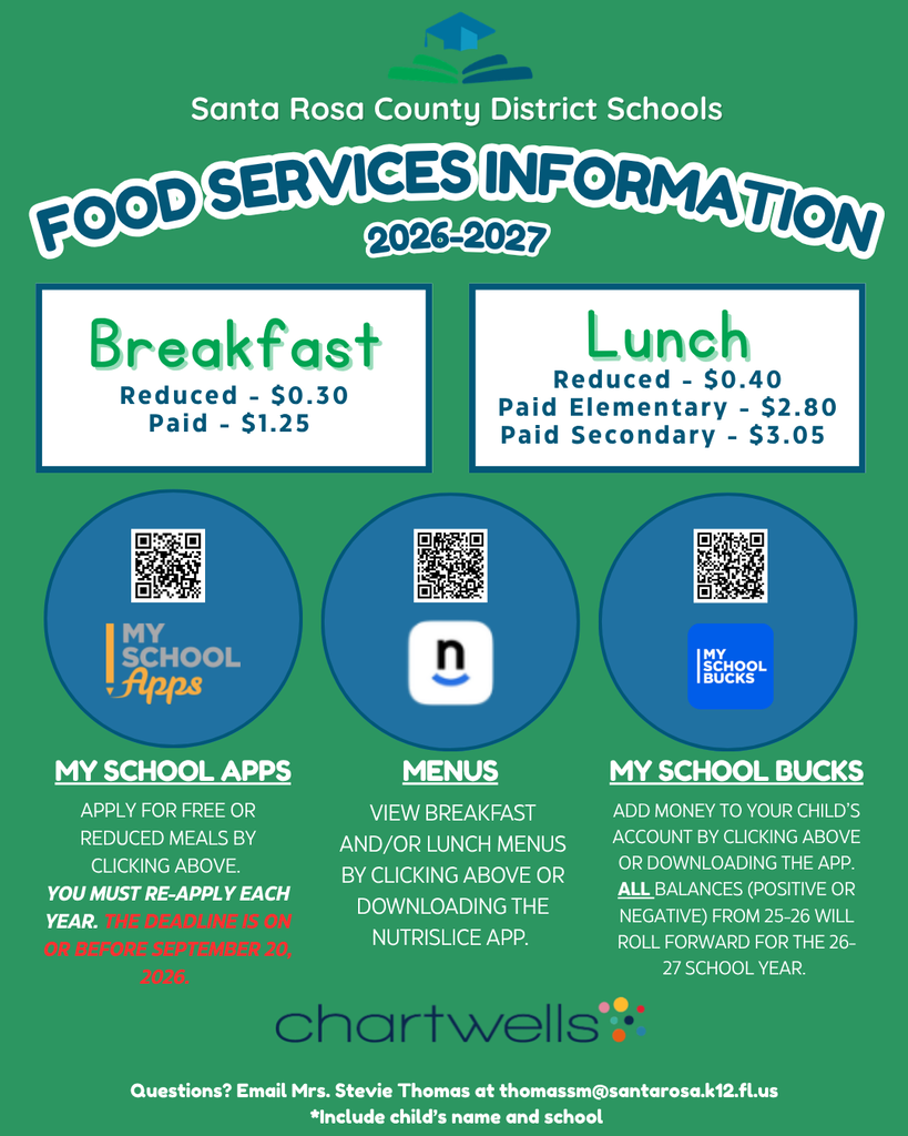 Food Service Information