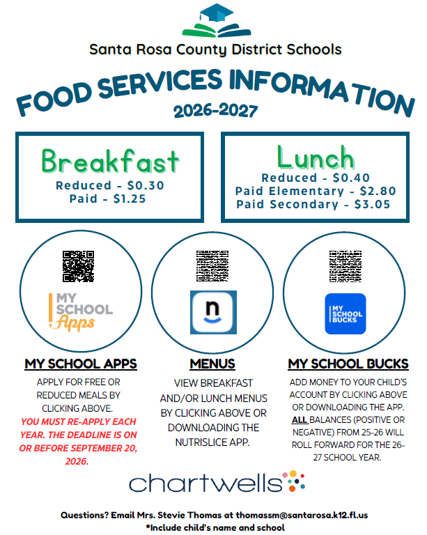 Food Service Apps