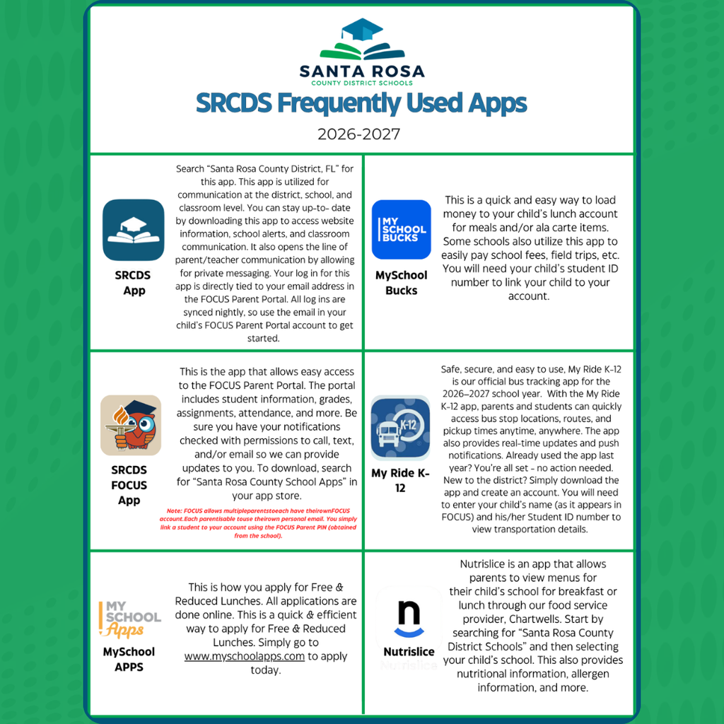 Apps Needed for SRCDS 26-27