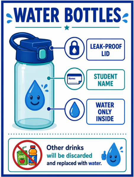 Water Bottle Guidelines