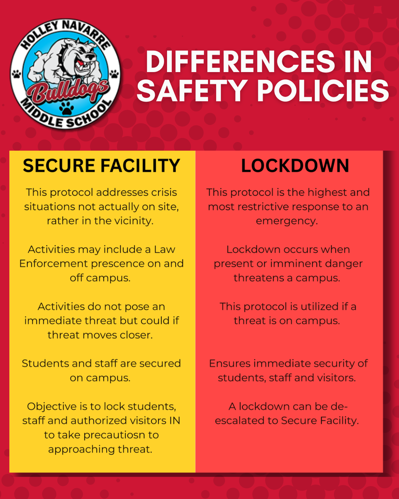 Safety Policies