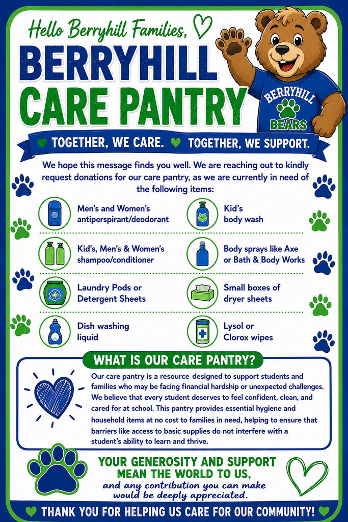 Care Pantry Need