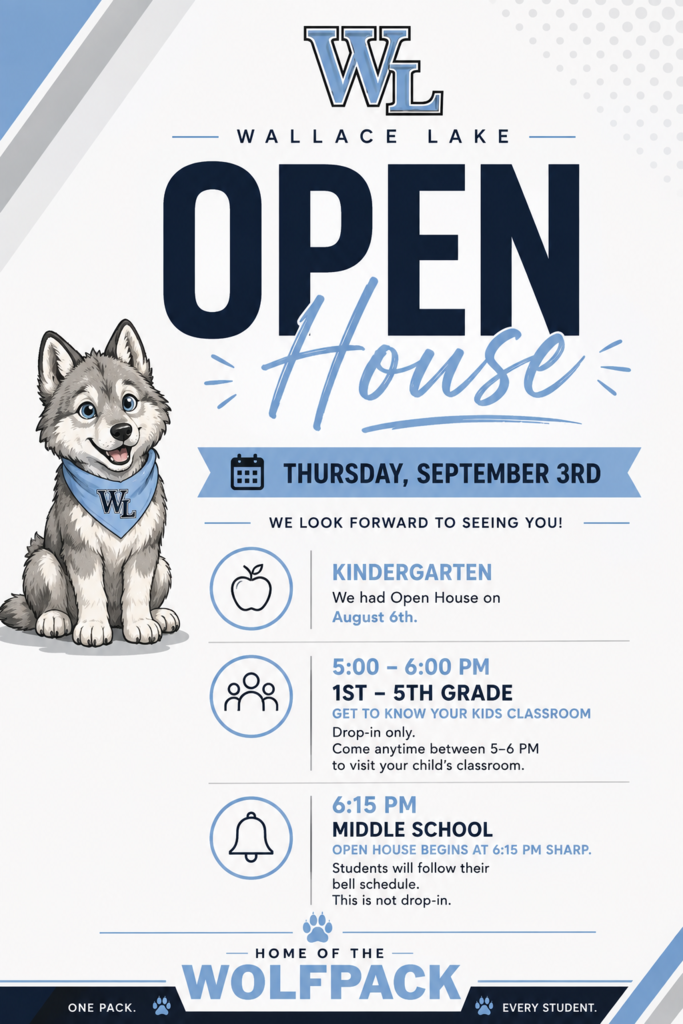 Open House Update