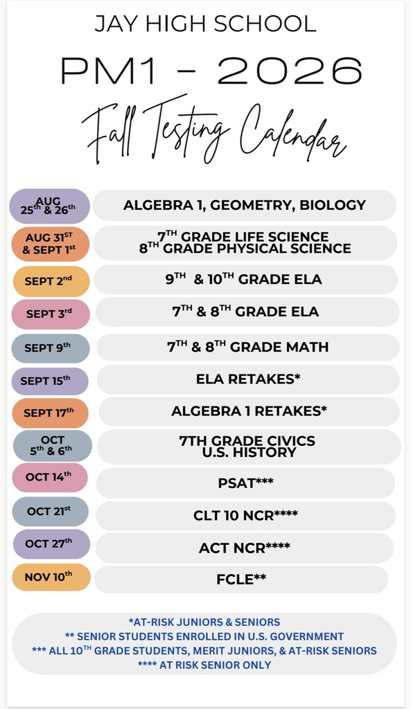 testing schedule
