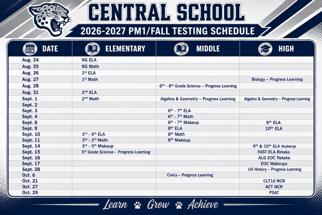 PM1 Testing Schedule