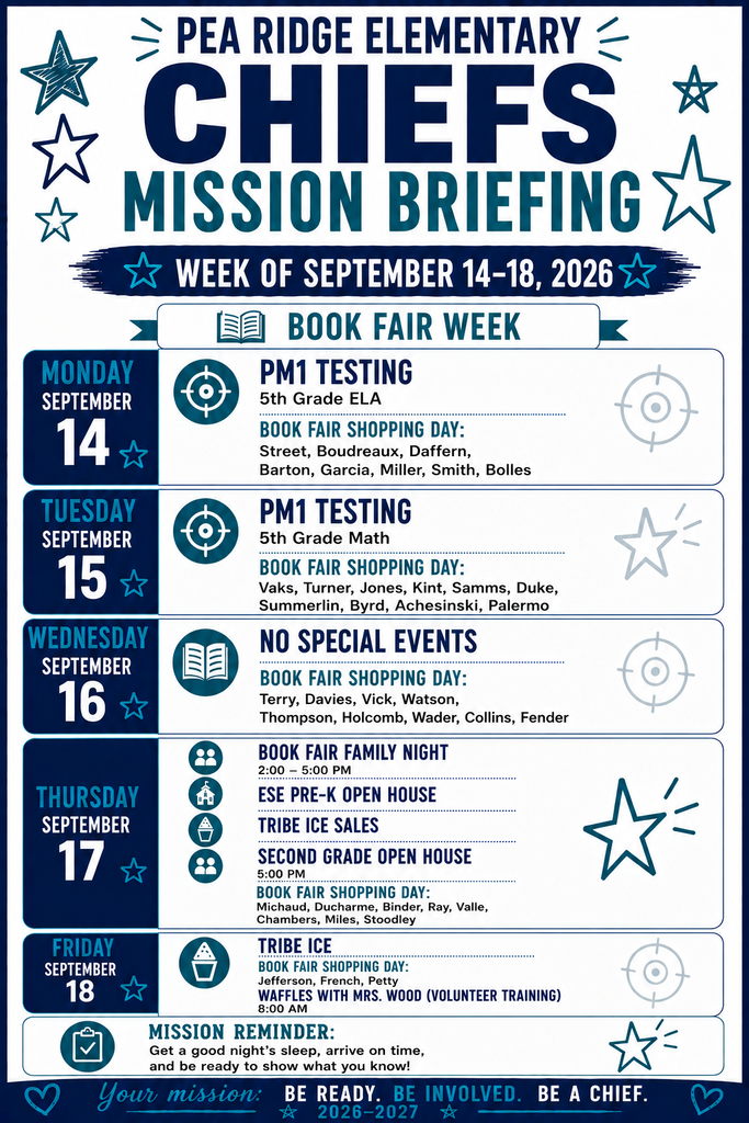 Chiefs Mission Briefing