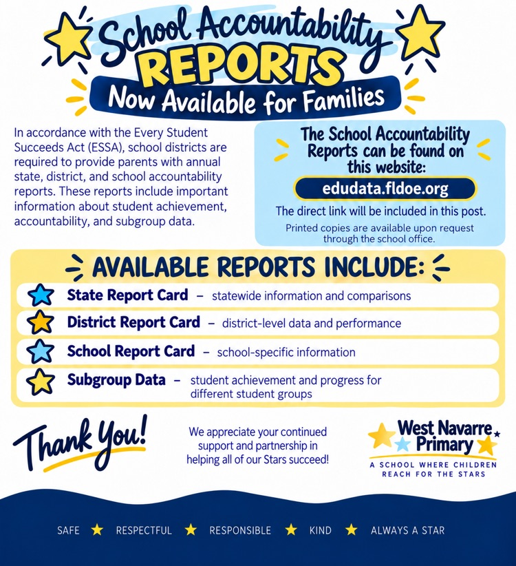 School Accountability Report 