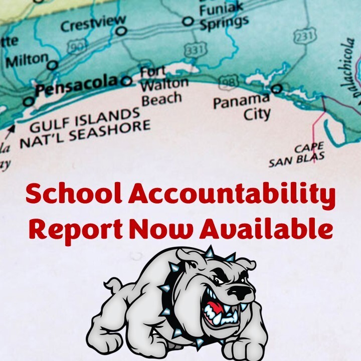 Accountability Report