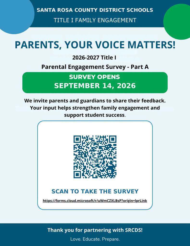 Title 1 Parent Survey