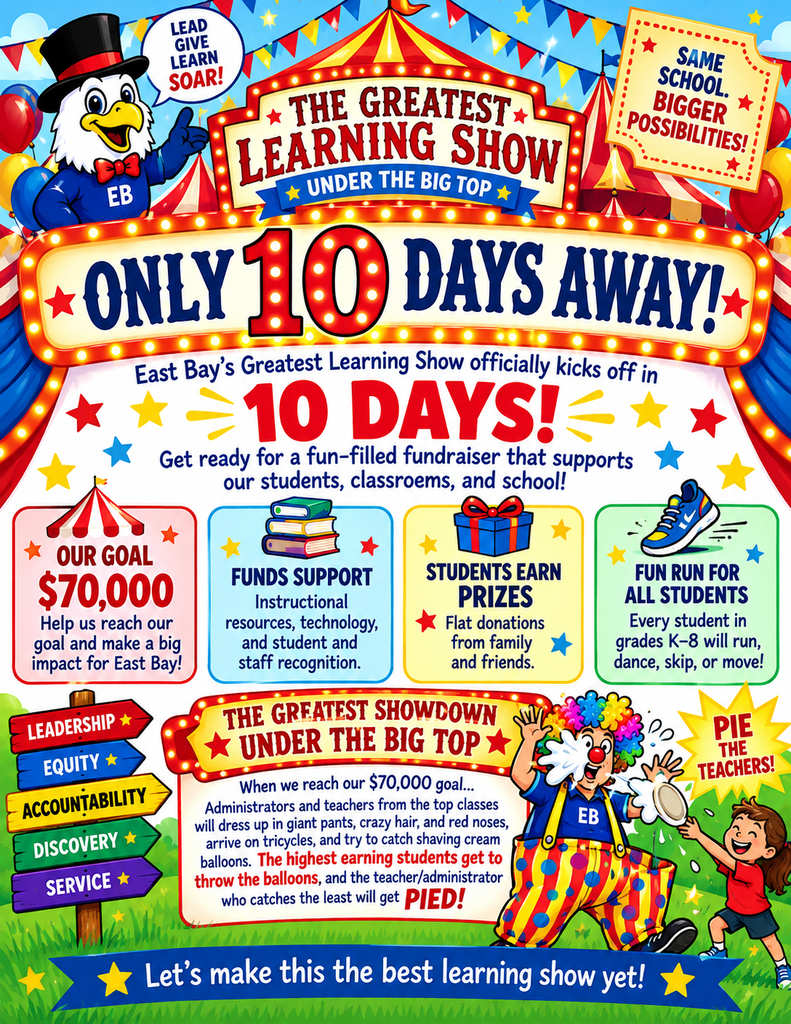 Big Top AI generated photo showing the information posted in the post.