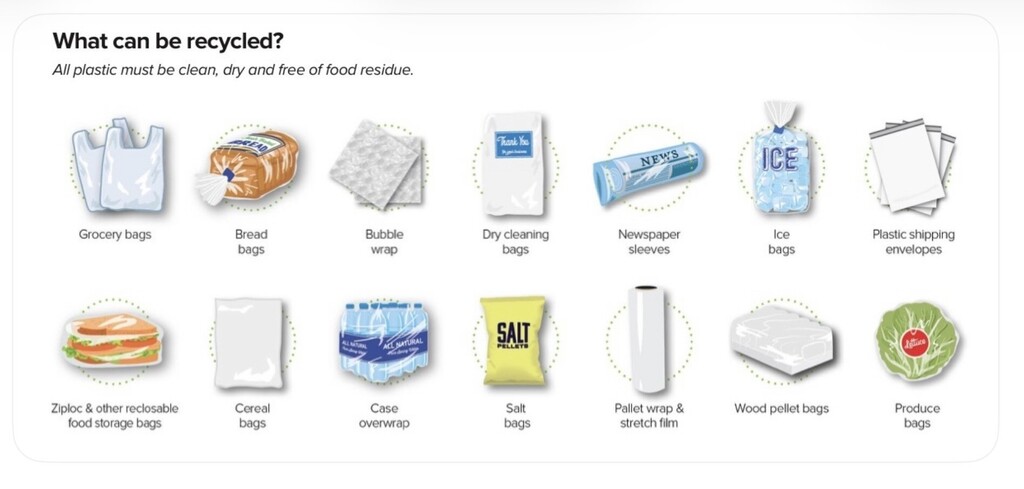 Soft plastic