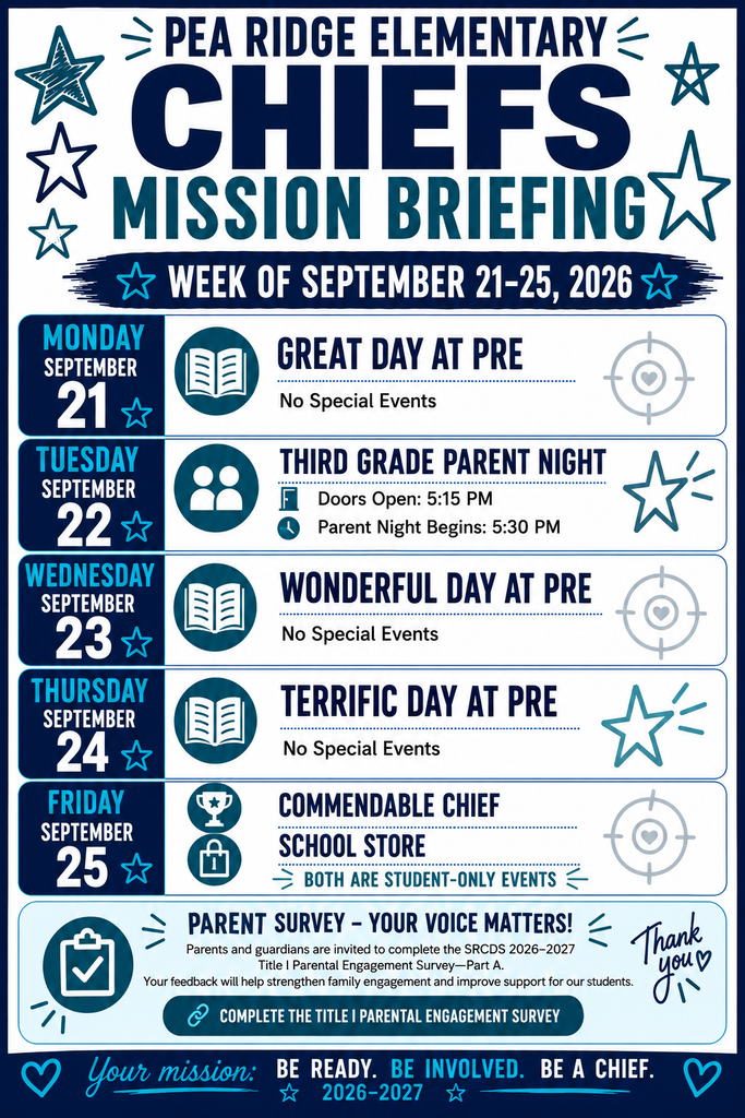 Chiefs Mission Briefing