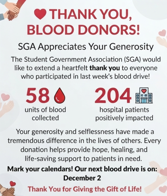 blood drive recap