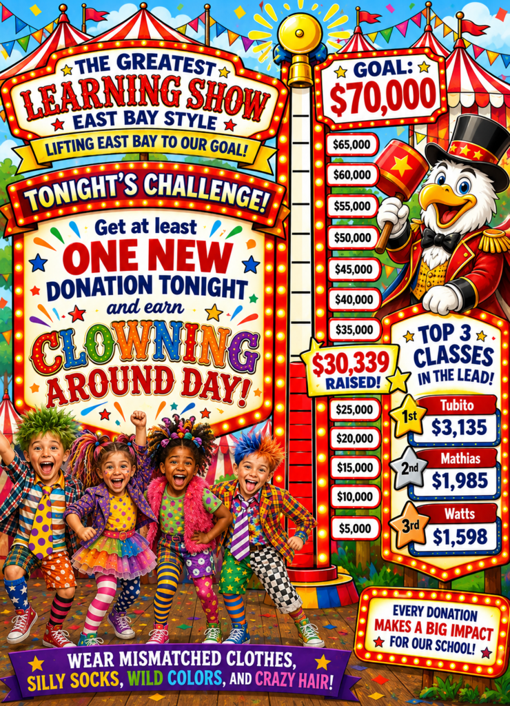 The Greatest Learning Show, Goal 30,339 reached towards 70k