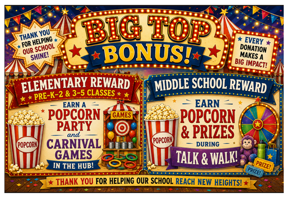 Popcorn Incentive