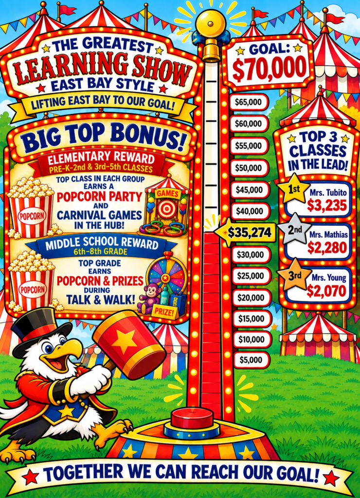 Greatest Learening Show Booster graphic showing the next awards and the goal progress, 35.274 of 70 reached
