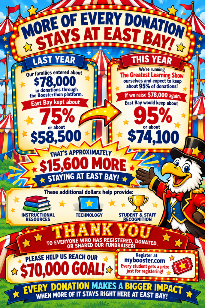 Graphic for boosterthon speaking to why the changes in boosterthon and how EBK8 makes more money
