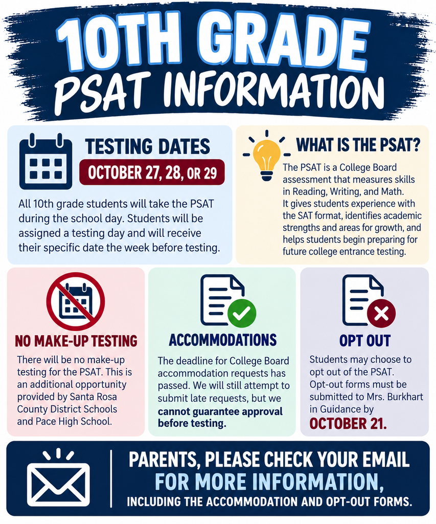 PSAT