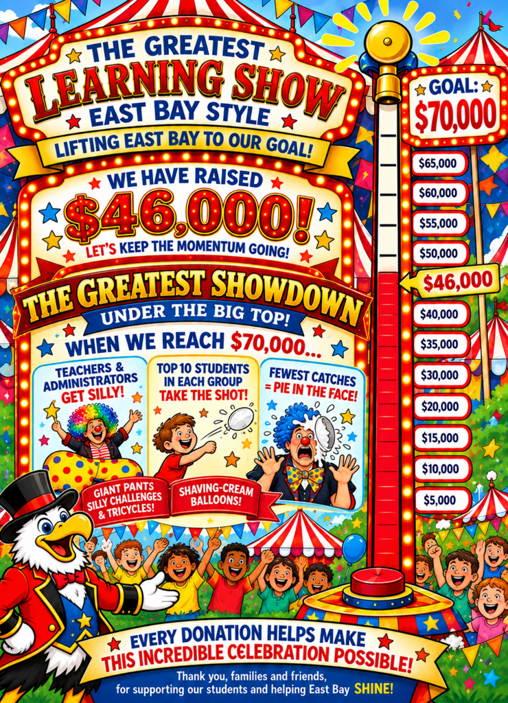 Bigtop announcement, raised 46k of 70k, and we are extending to the fun run on the 9th 