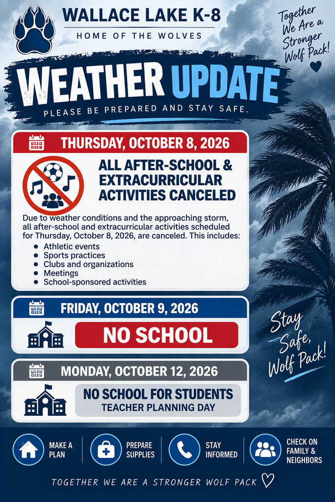 Weather Update: