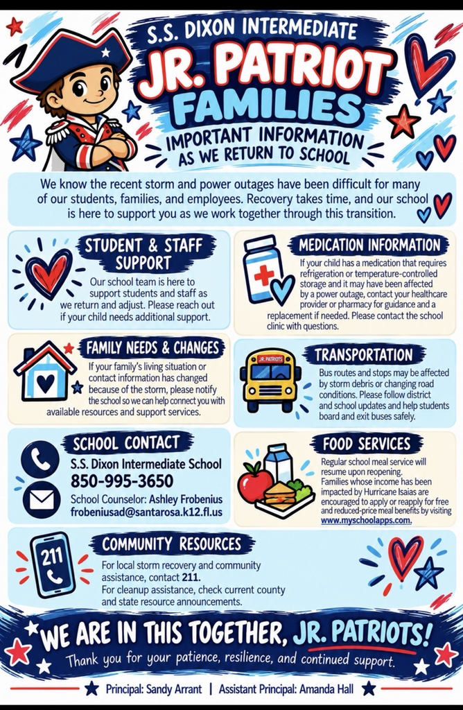 resources