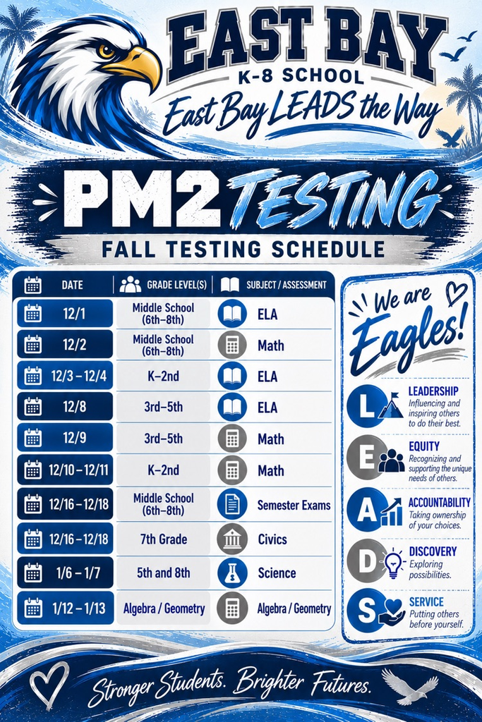 Blue and white East Bay K-8 PM2 testing flyer featuring an eagle illustration, December and January assessment schedule, and LEADS school values.