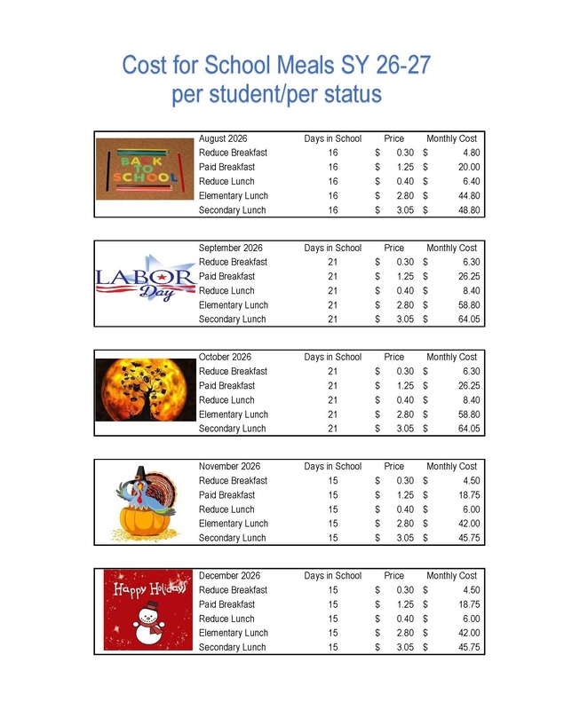 Cost for Lunch for Students