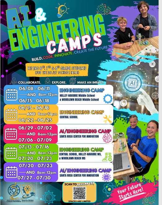 Engineering Camp