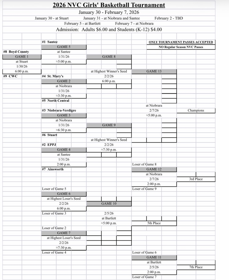 basketball bracket for the NVC basketball tournament 