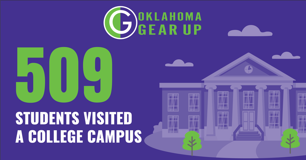 🎉 Let’s celebrate National GEAR UP Week! Partnering with Sapulpa Public Schools, Oklahoma GEAR UP helped 509 students visit a college campus last school year! College visits give students the opportunity to picture themselves in college. By exploring campuses, learning about programs and experiencing college life firsthand, students can better understand their options, find the right fit and feel more confident about taking that next step after high school. Opening doors. Building confidence. Creating college-going opportunities. #GEARUPworks #NationalGEARUPWeek
