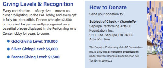 Giving Campaign Details