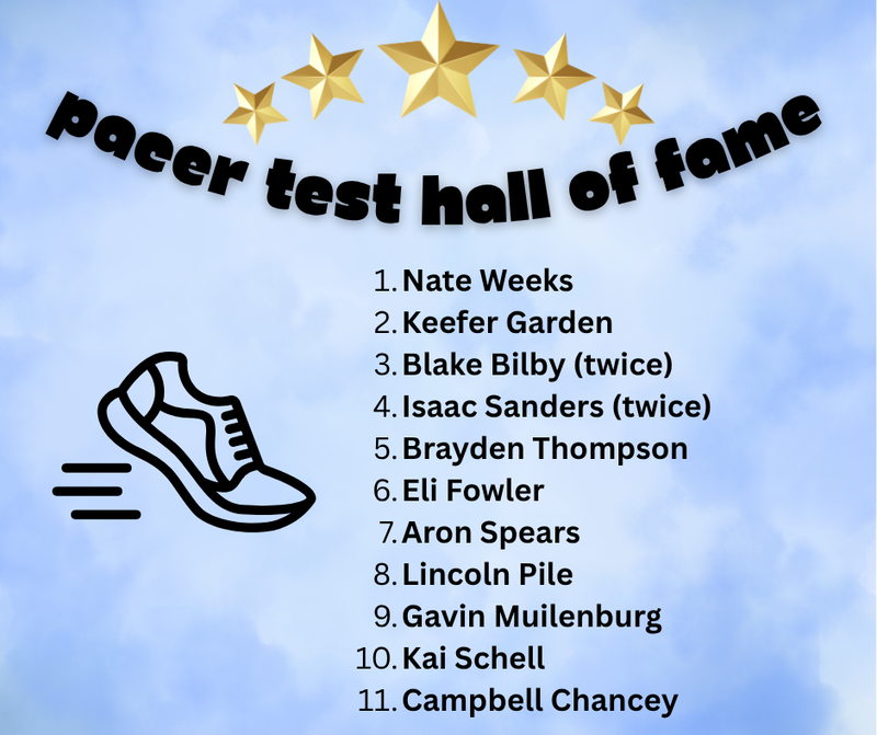 hall of fame